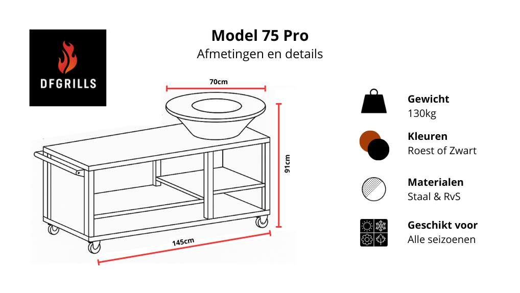 Model 75 Pro - Roest kleur